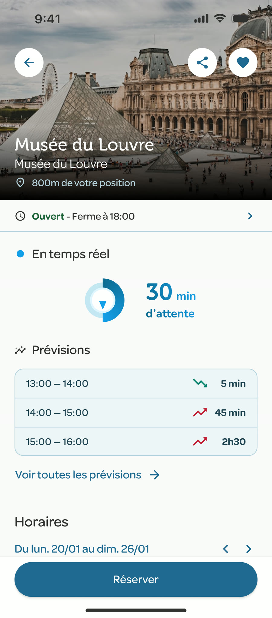 Fiche site du Louvre dans l'application mobile : le statut, le temps réel et les prévisions forment un bloc juste sous le header.